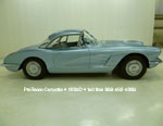 Used Corvettes for Sale - Classic Corvette Sales