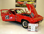 ProTeam Classic Corvette Sales