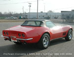 ProTeam Corvette Sales